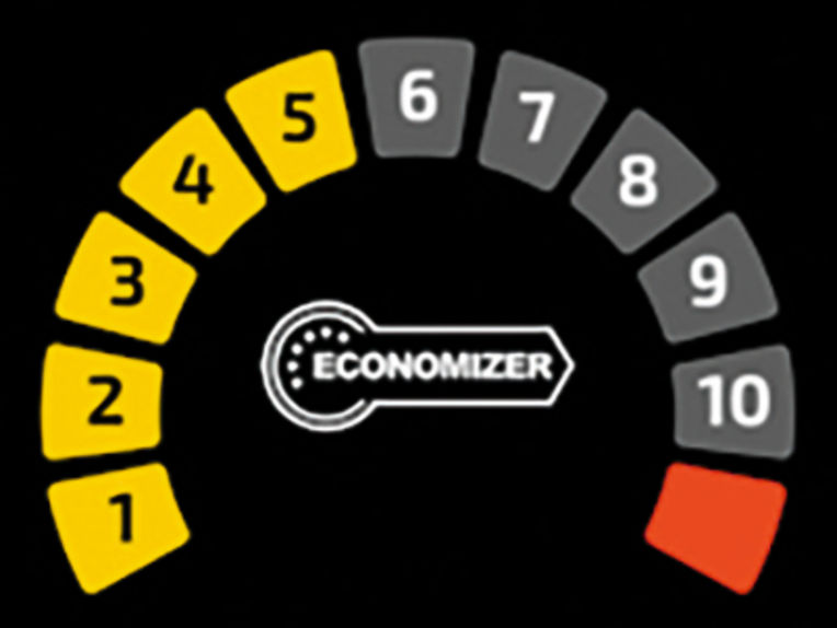 Everything at a glance.